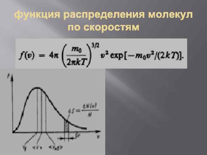 Функция распределения молекул. Функция распределения молекул по энергиям теплового движения. Функция распределения молекул по скоростям. График распределения молекул по скоростям. График функции распределения молекул по энергиям.