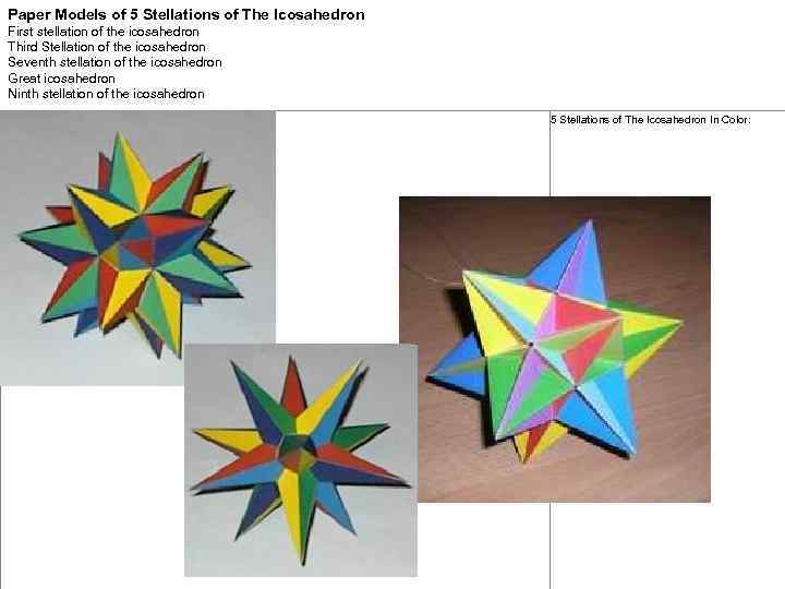 Paper Models of 5 Stellations of The Icosahedron First stellation of the icosahedron Third