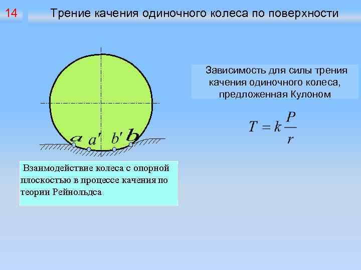 14 Трение качения одиночного колеса по поверхности Зависимость для силы трения качения одиночного колеса,