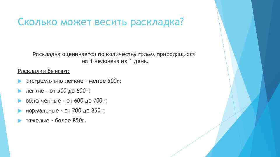 Сколько может весить раскладка? Раскладка оценивается по количеству грамм приходящихся на 1 человека на