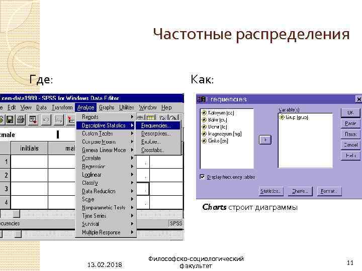Частотные распределения Где: Как: Charts строит диаграммы 13. 02. 2018 Философско-социологический факультет 11 