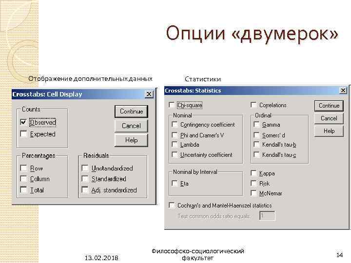 Опции «двумерок» Отображение дополнительных данных 13. 02. 2018 Статистики Философско-социологический факультет 14 