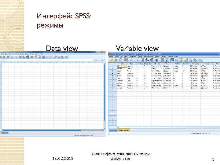 Интерфейс SPSS: режимы Data view 13. 02. 2018 Variable view Философско-социологический факультет 5 