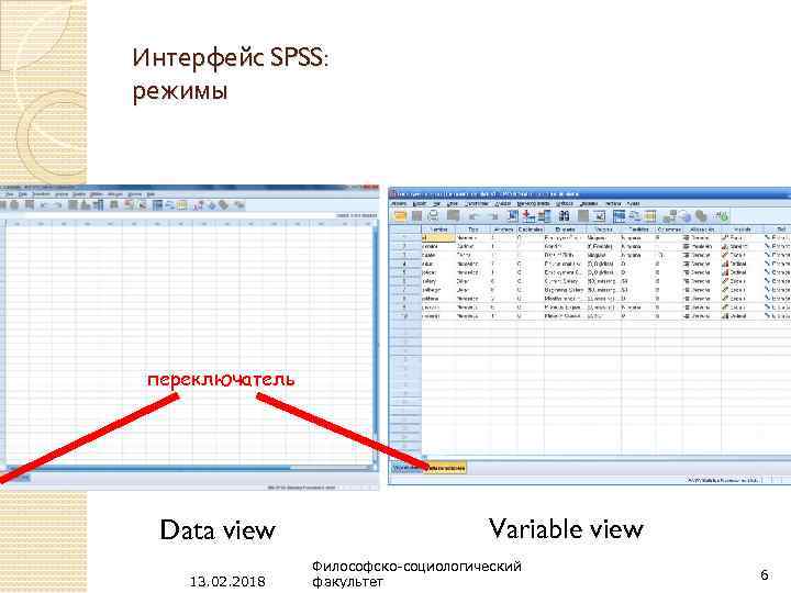 Интерфейс SPSS: режимы переключатель Data view 13. 02. 2018 Variable view Философско-социологический факультет 6
