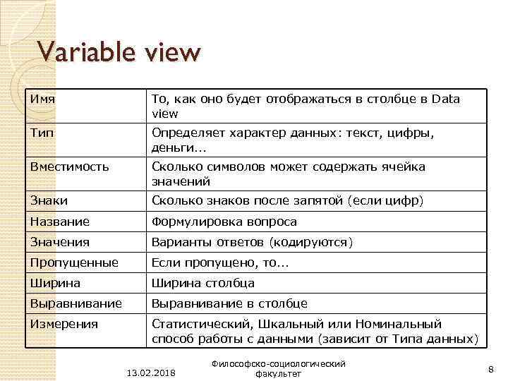 Variable view Имя То, как оно будет отображаться в столбце в Data view Тип