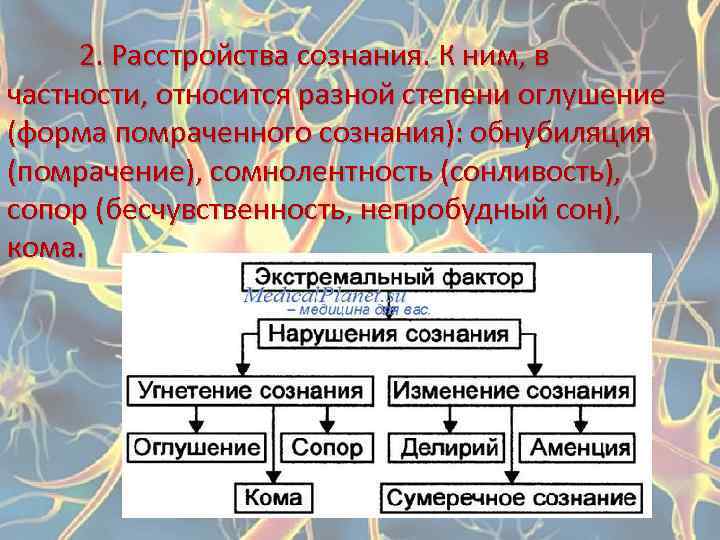 2. Расстройства сознания. К ним, в частности, относится разной степени оглушение (форма помраченного сознания):