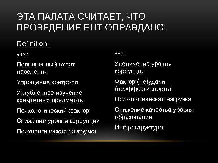 ЭТА ПАЛАТА СЧИТАЕТ, ЧТО ПРОВЕДЕНИЕ ЕНТ ОПРАВДАНО. Definition: . «+» : «-» : Полноценный