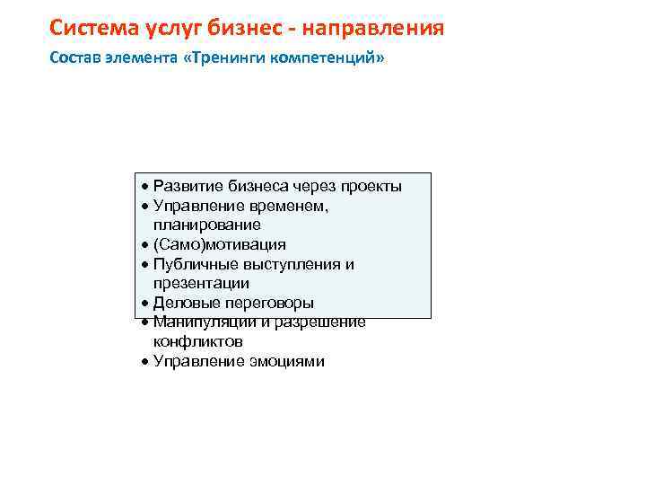Система услуг бизнес - направления Состав элемента «Тренинги компетенций» · Развитие бизнеса через проекты