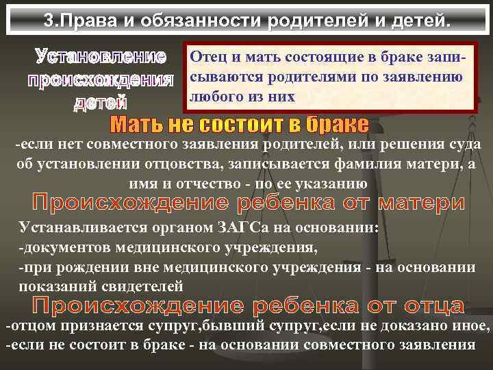 3. Права и обязанности родителей и детей. Отец и мать состоящие в браке записываются