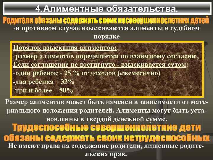 4. Алиментные обязательства. -в противном случае взыскиваются алименты в судебном порядке Порядок взыскания алиментов: