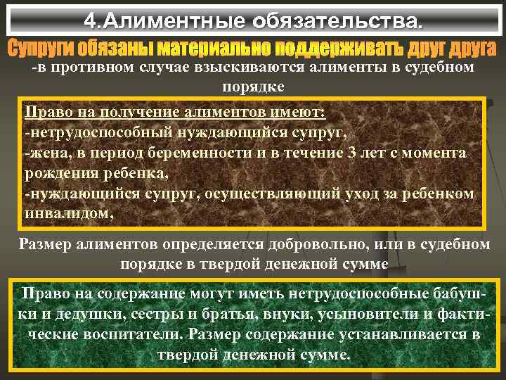 4. Алиментные обязательства. -в противном случае взыскиваются алименты в судебном порядке Право на получение