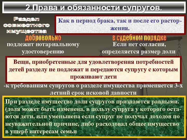 2. Права и обязанности супругов. Как в период брака, так и после его расторжения.