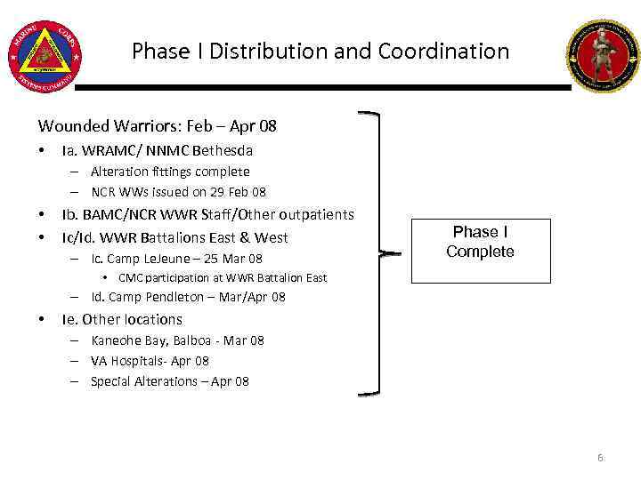 Phase I Distribution and Coordination Wounded Warriors: Feb – Apr 08 • Ia. WRAMC/