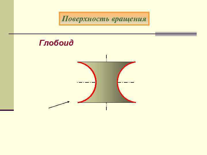 Поверхность вращения Глобоид 