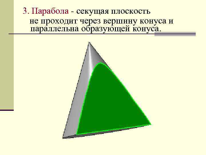 3. Парабола - секущая плоскость не проходит через вершину конуса и параллельна образующей конуса.