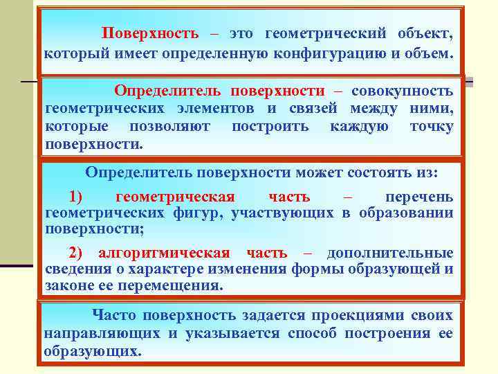 Поверхность – это геометрический объект, который имеет определенную конфигурацию и объем. Определитель поверхности –