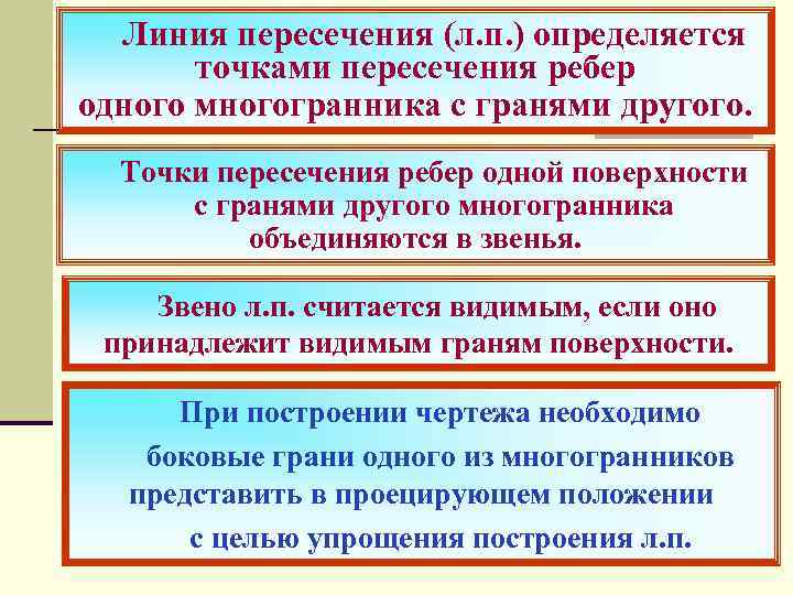 Линия пересечения (л. п. ) определяется точками пересечения ребер одного многогранника с гранями другого.