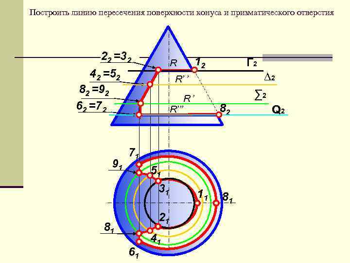 Образует на поверхности