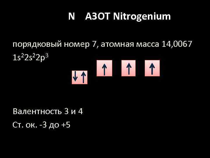 N АЗОТ Nitrogenium порядковый номер 7, атомная масса 14, 0067 1 s 22 p