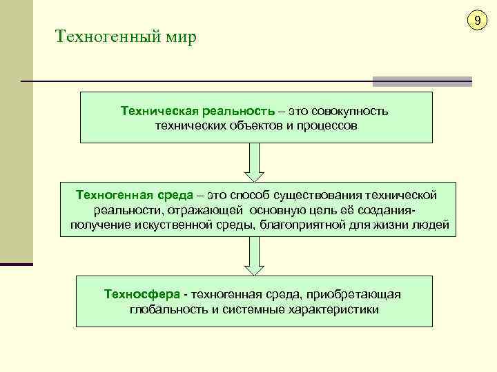 Техническая реальность в общенаучной картине мира