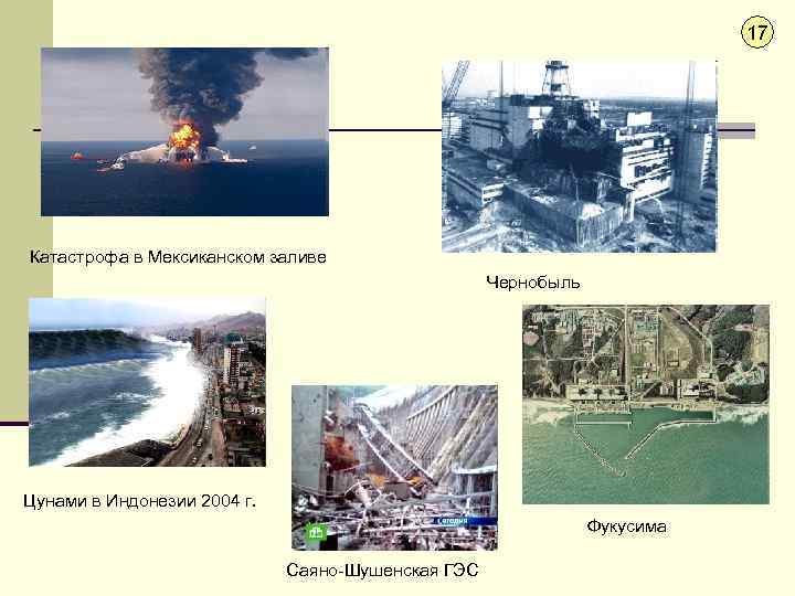 17 Катастрофа в Мексиканском заливе Чернобыль Цунами в Индонезии 2004 г. Фукусима Саяно-Шушенская ГЭС