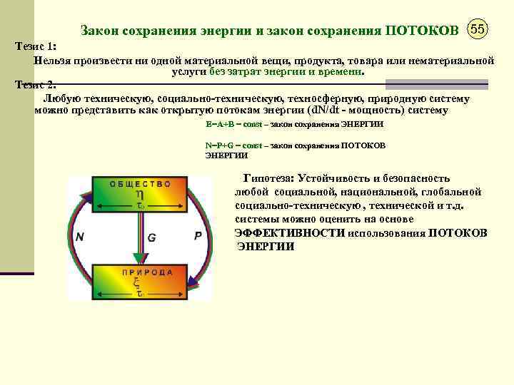 Закон сохранения энергии и закон сохранения ПОТОКОВ 55 Тезис 1: Нельзя произвести ни одной