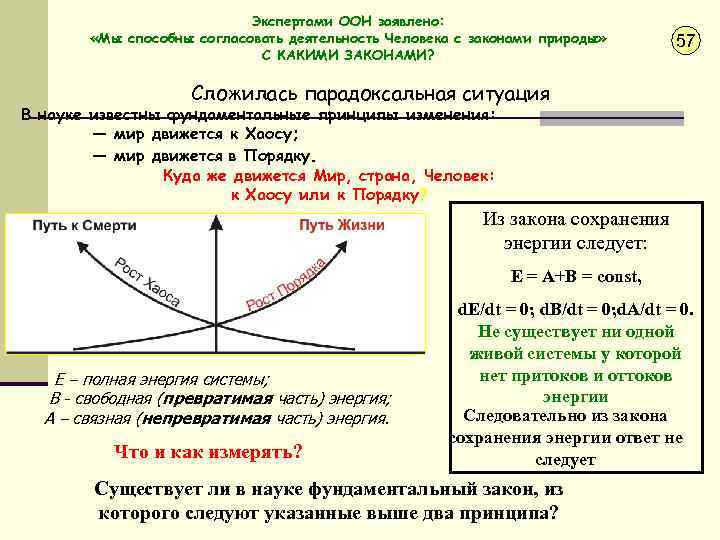 Экспертами ООН заявлено: «Мы способны согласовать деятельность Человека с законами природы» С КАКИМИ ЗАКОНАМИ?