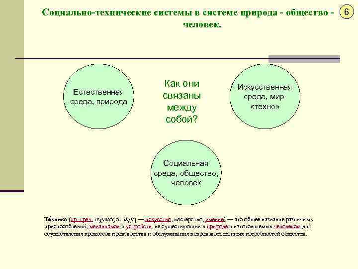 Социально-технические системы в системе природа - общество человек. Естественная среда, природа Как они связаны
