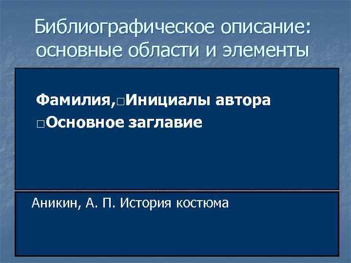 Библиографическое описание: основные области и элементы Фамилия, □Инициалы автора □Основное заглавие Аникин, А. П.