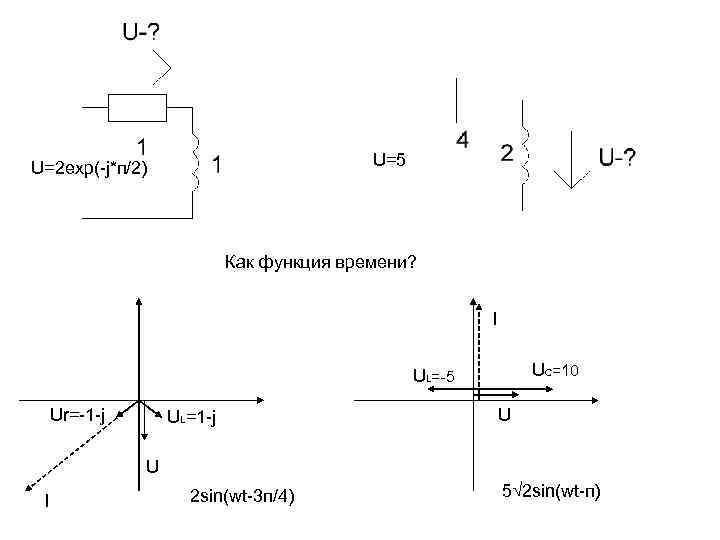 U=5 U=2 exp(-j*п/2) Как функция времени? I UC=10 UL=-5 Ur=-1 -j UL=1 -j U