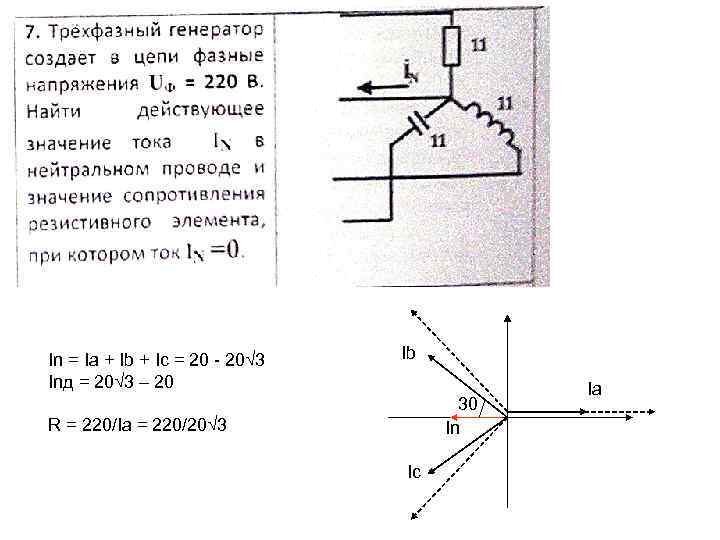 In = Ia + Ib + Ic = 20 - 20√ 3 Inд =
