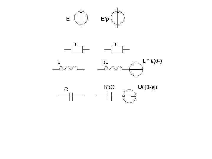 E E/p r L r p. L C 1/p. C L * i. L(0