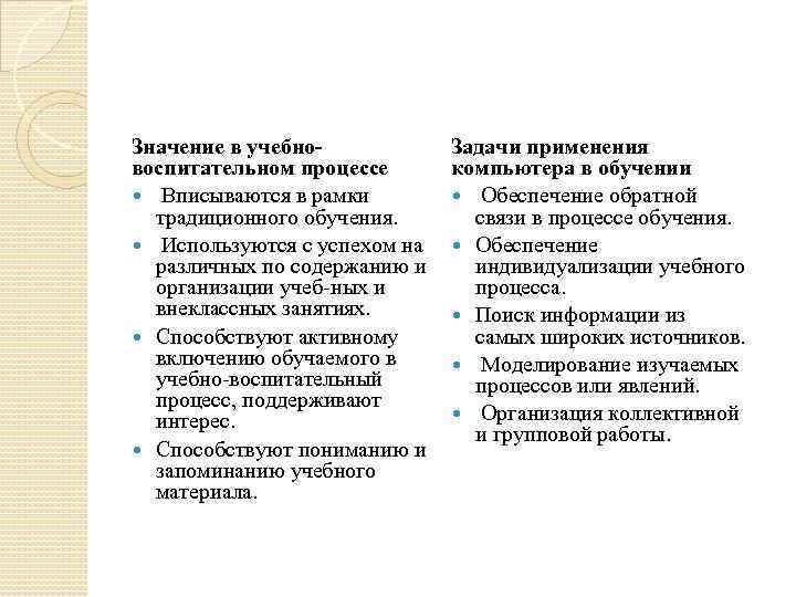 Значение в учебно воспитательном процессе Вписываются в рамки традиционного обучения. Используются с успехом на