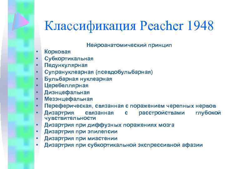 Классификация Peacher 1948 Нейроанатомический принцип • • • • Корковая Субкортикальная Педункулярная Супрануклеарная (псевдобульбарная)