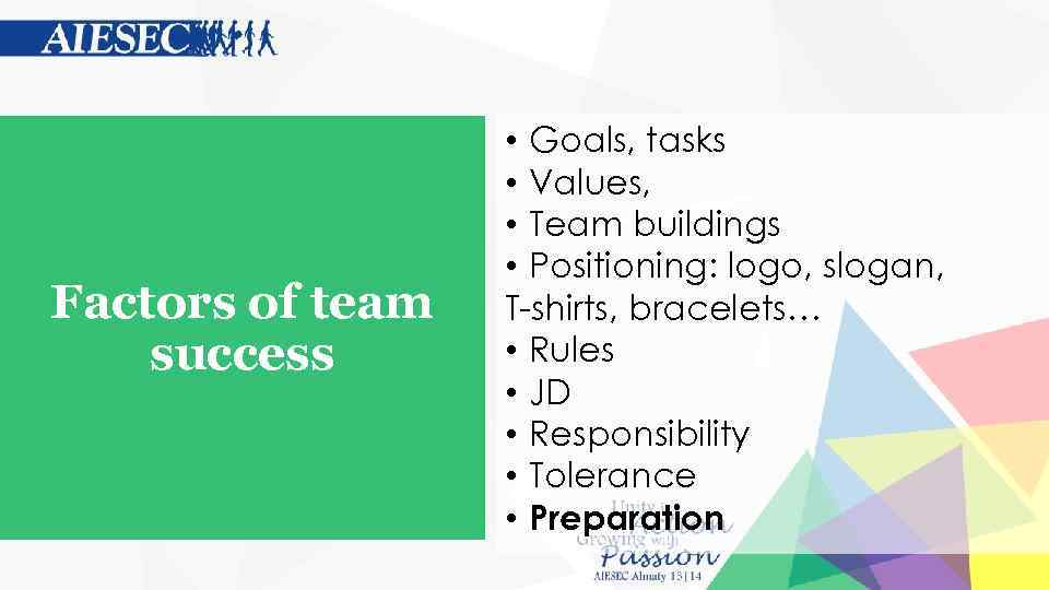 Factors of team success • Goals, tasks • Values, • Team buildings • Positioning: