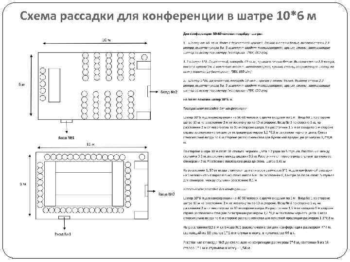 Схема рассадки для конференции в шатре 10*6 м 