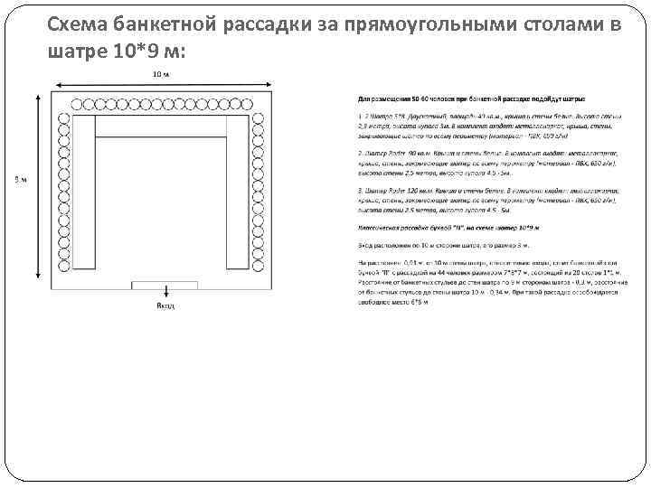 Схема банкетной рассадки за прямоугольными столами в шатре 10*9 м: 