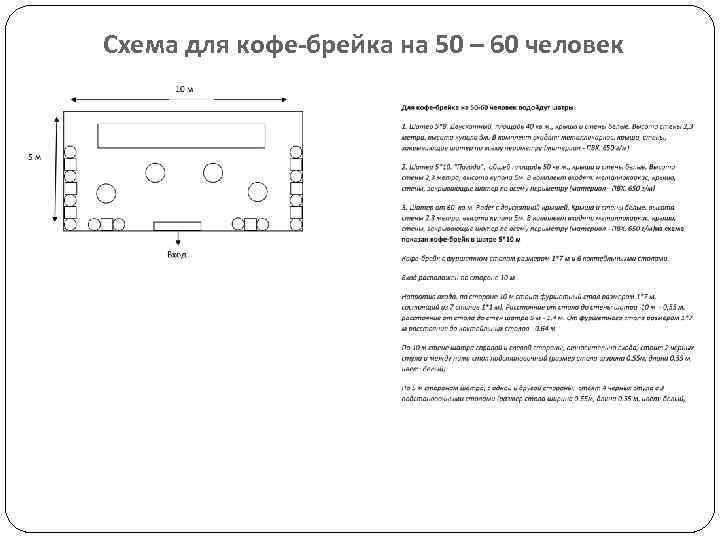 Схема для кофе-брейка на 50 – 60 человек 