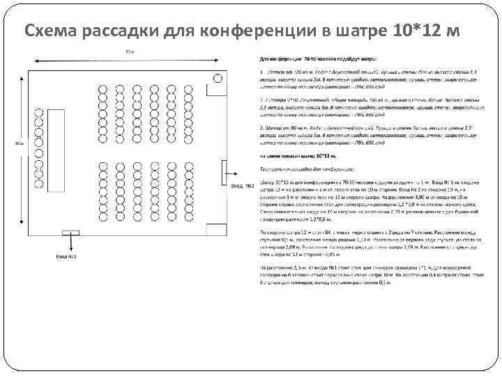 Схема рассадки для конференции в шатре 10*12 м 