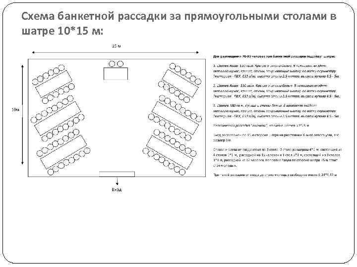 Схема банкетной рассадки за прямоугольными столами в шатре 10*15 м: 