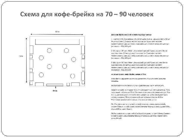 Схема для кофе-брейка на 70 – 90 человек 