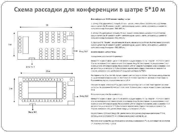 Схема рассадки для конференции в шатре 5*10 м 