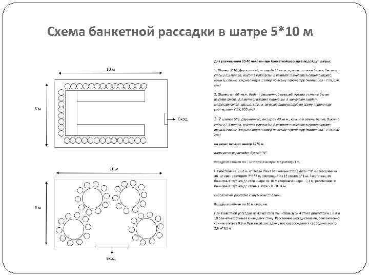 Схема банкетной рассадки в шатре 5*10 м 