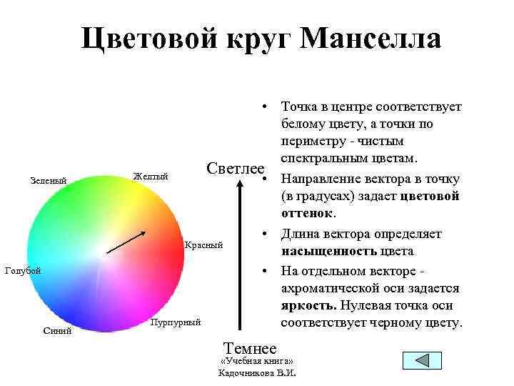 Цвете разница