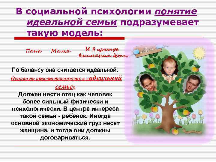 В социальной психологии понятие идеальной семьи подразумевает такую модель: Папа Мама И в центре