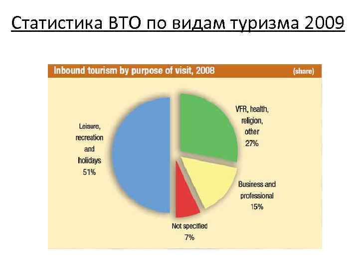 Стабильная статистика