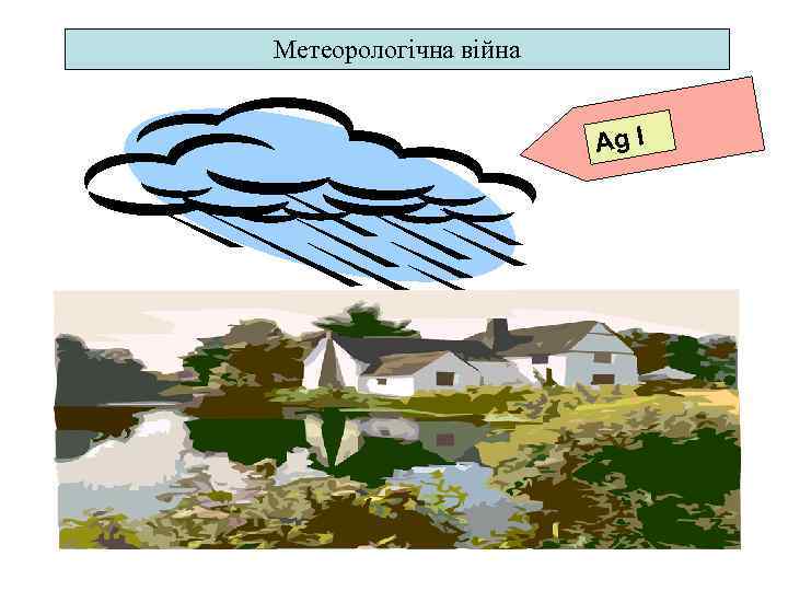 Метеорологічна війна Ag I 