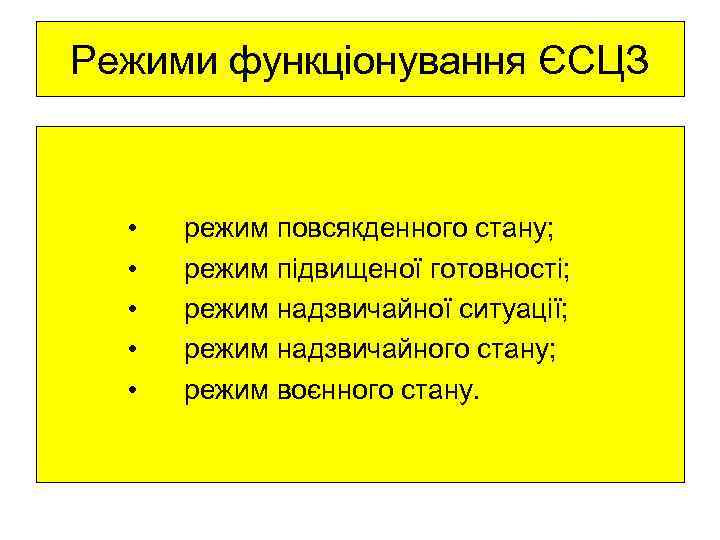 Режими функціонування ЄСЦЗ • • • режим повсякденного стану; режим підвищеної готовності; режим надзвичайної
