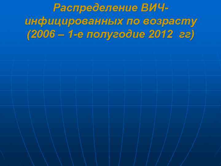Распределение ВИЧинфицированных по возрасту (2006 – 1 -е полугодие 2012 гг) 