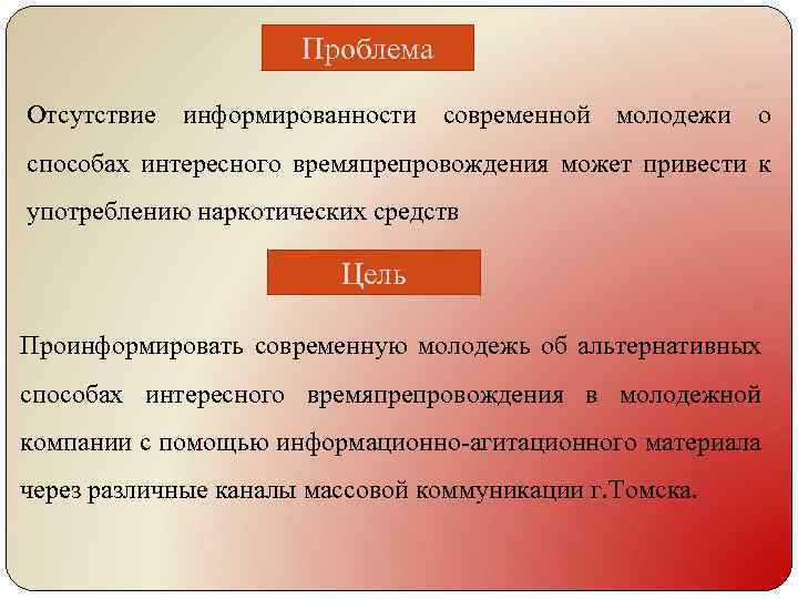Проблема Отсутствие информированности современной молодежи о способах интересного времяпрепровождения может привести к употреблению наркотических